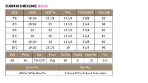 Wahine surfboard size chart with dimensions and specifications.