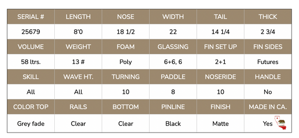 8'0 Magic Model 25679