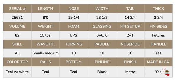 8'0 Mega Magic 25681
