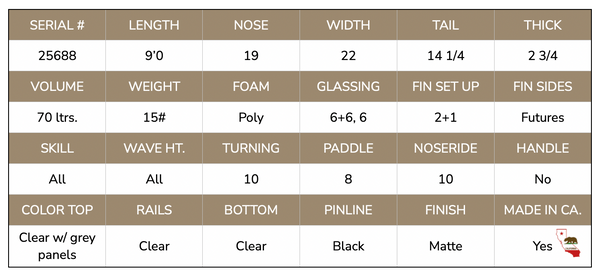 9'0 Magic Model 25688