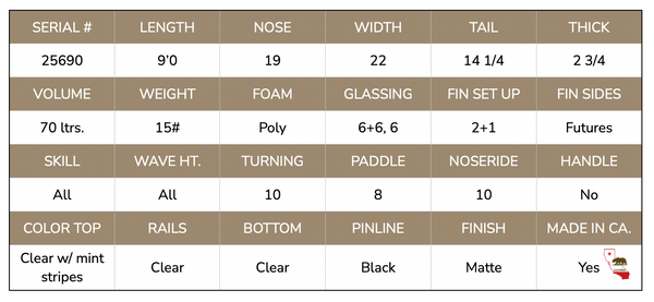 9'0 Magic Model 25690
