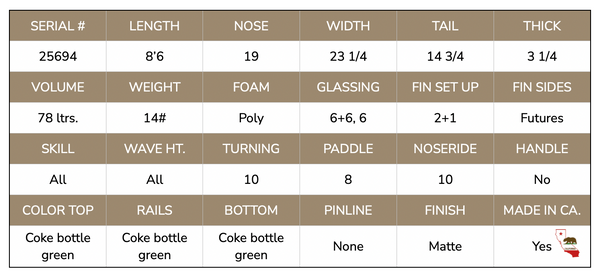 8'6 Mucho Magic #25694