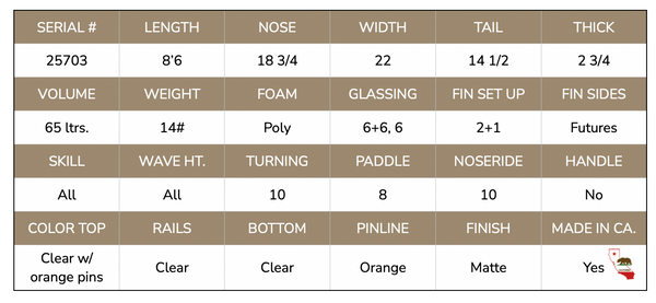 8'6 Magic Model 25703