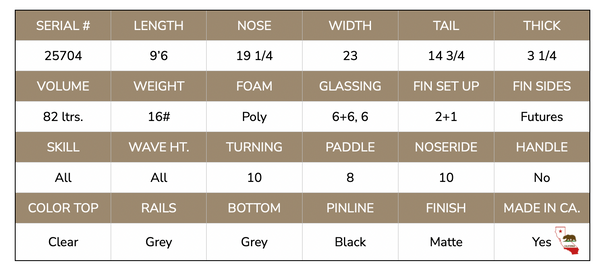 9'6 Magic Model 25704