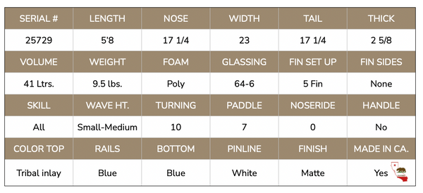 5'8 Mojo Kneeboard # 25729