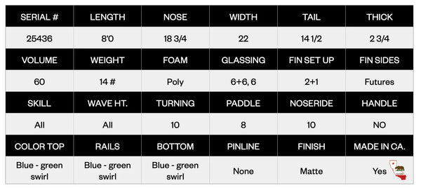 8'0 Magic Model #25436