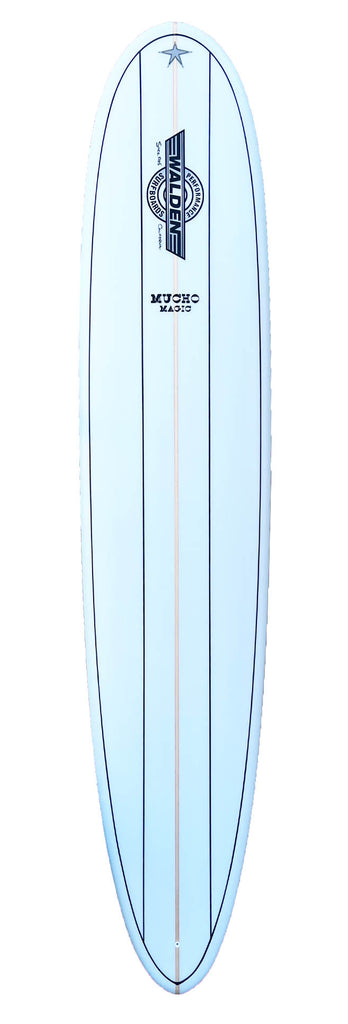 Walden magic discount model review