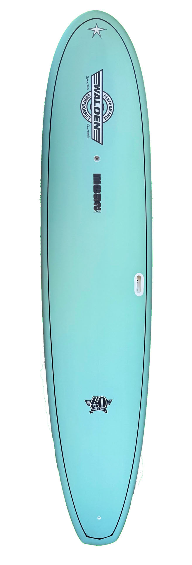 MEGA + MINI MEGAS – Walden Surfboards
