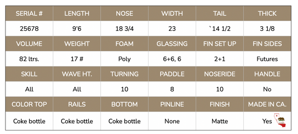 9'6  Magic Model 25678