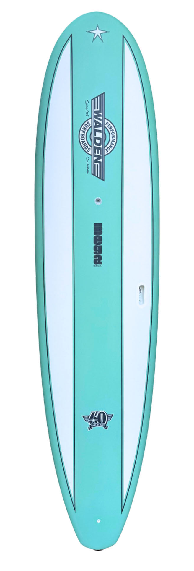 MEGA + MINI MEGAS – Walden Surfboards