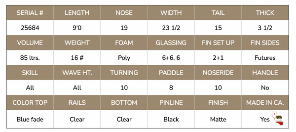 9'0  Mucho Magic 25684 - 2nd