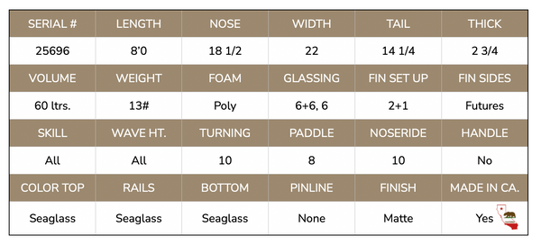8'0 Magic Model 25696