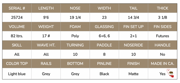 9'6  Magic Model 25724